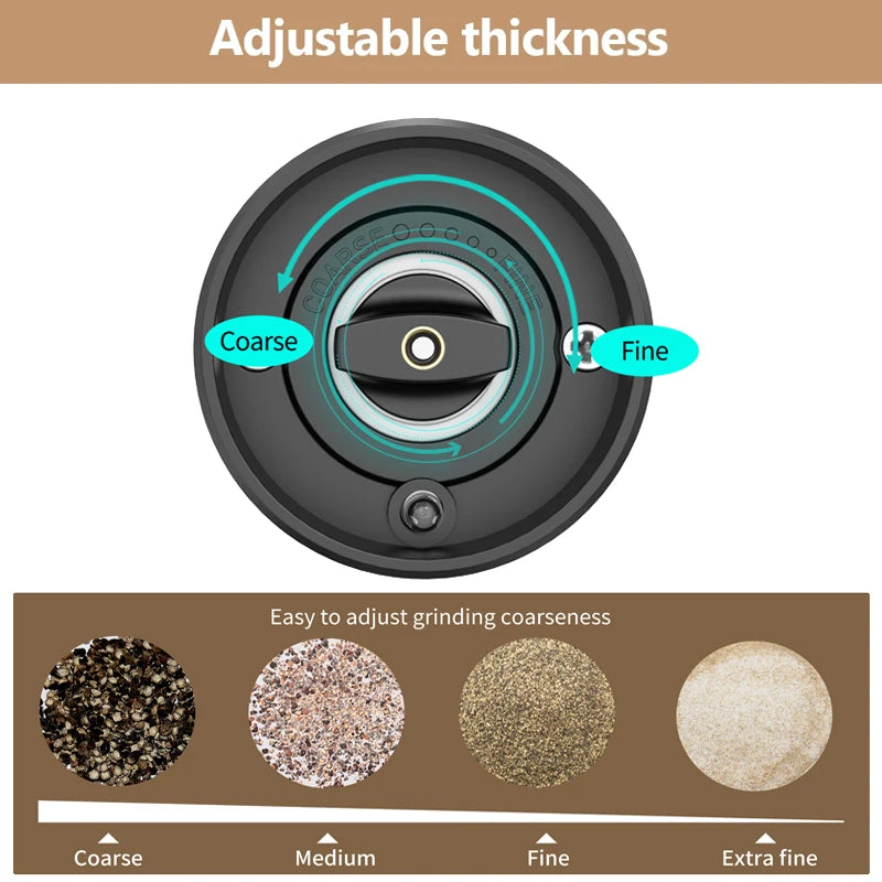 Electric Salt & Pepper Grinder Set – Stainless Steel, USB Rechargeable, Adjustable Coarseness